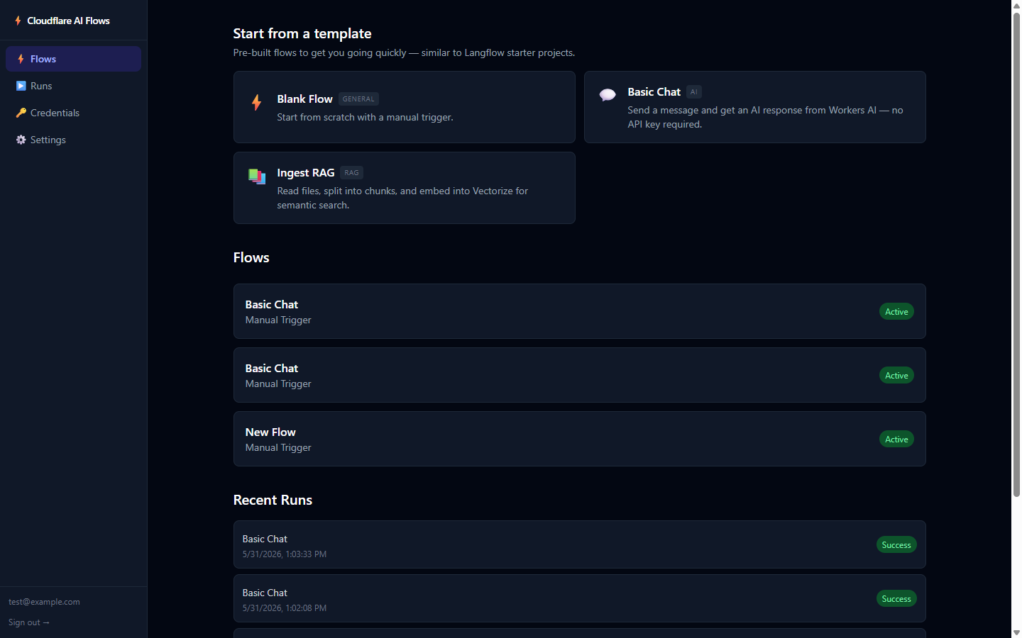 Flows dashboard with templates and recent runs